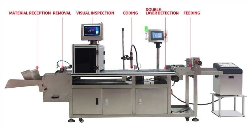 CCD Vision Inspection Defects Vision Inspection Vision System Camera Inspection For Metal Containers Cans Detection